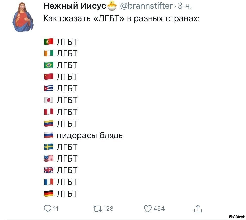 Секс Меньшинства России