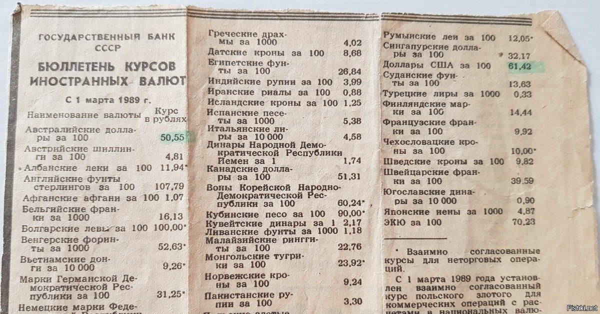 Номер Телефона Магазин Союз