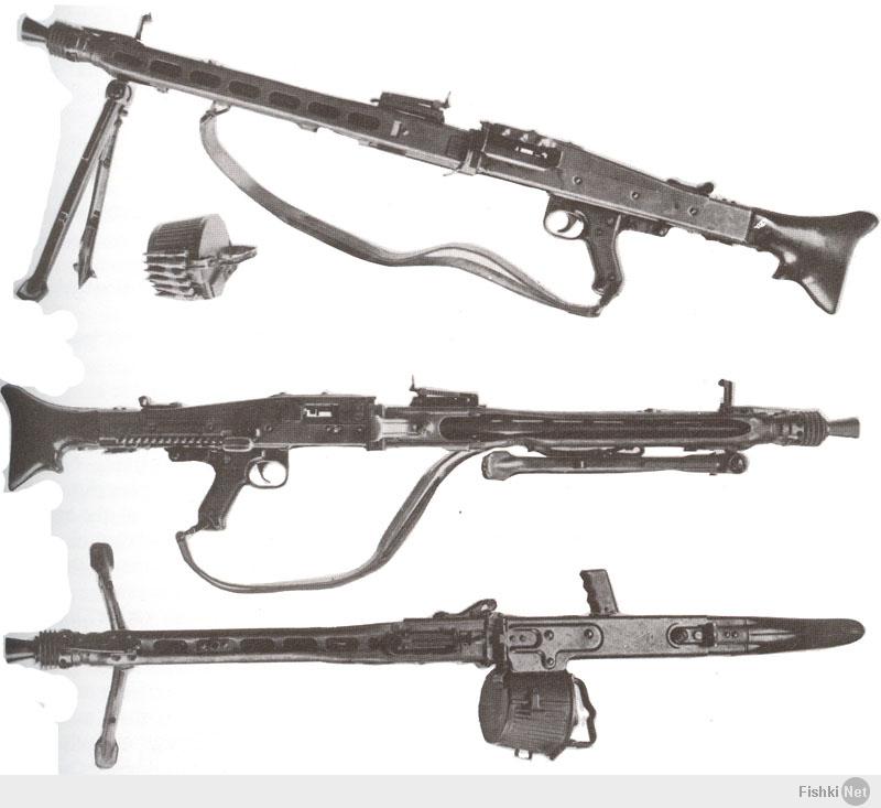 Стрелковое оружие германии во второй мировой войне
