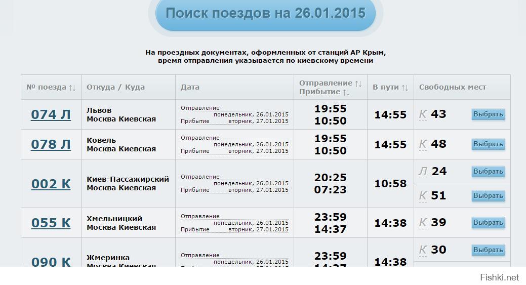 Расписание прибытия поездов. Время отправления поездов. Прибытие поездов из Москвы. Прибытие поезда. Прибытие электричек из Москвы.