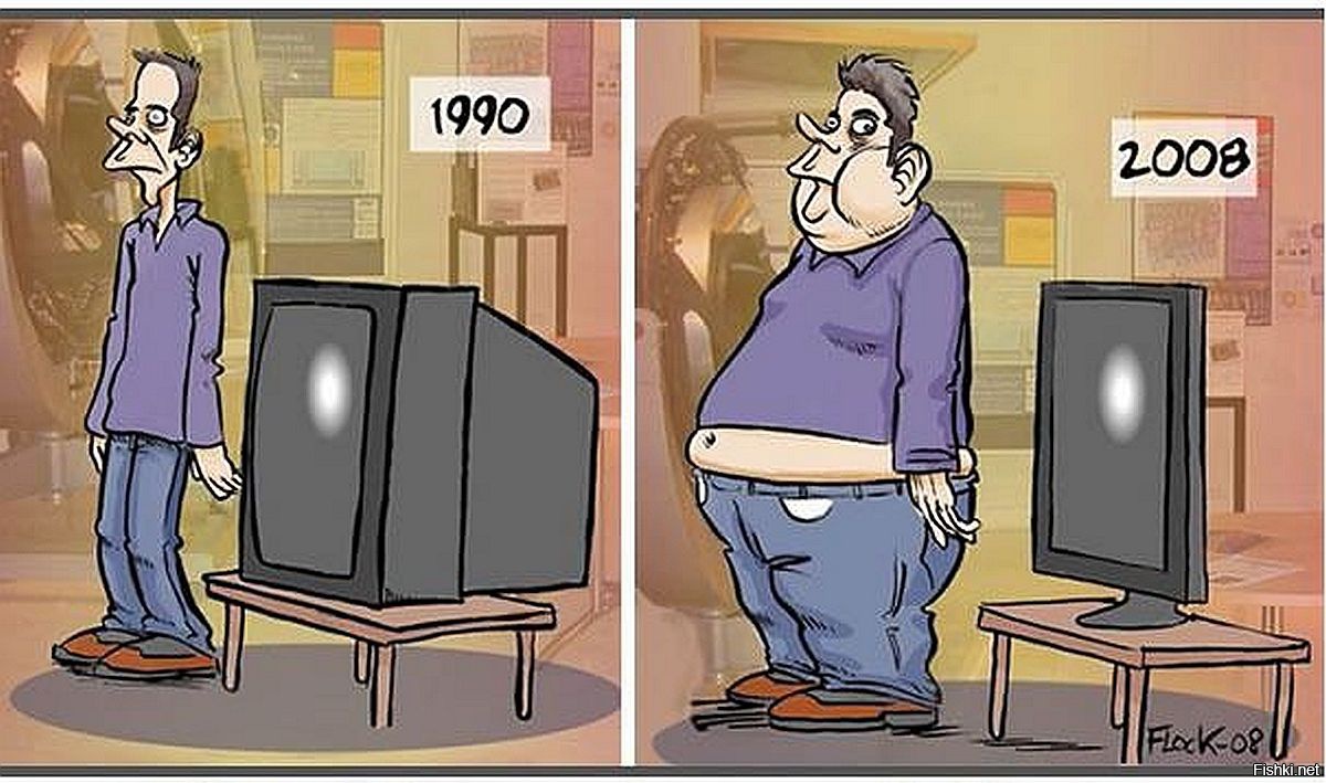 Телевизор тогда и сейчас