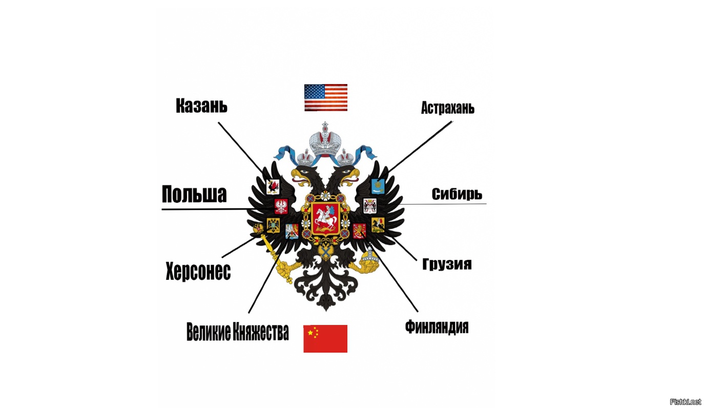 Герб Российской империи при Александре 2