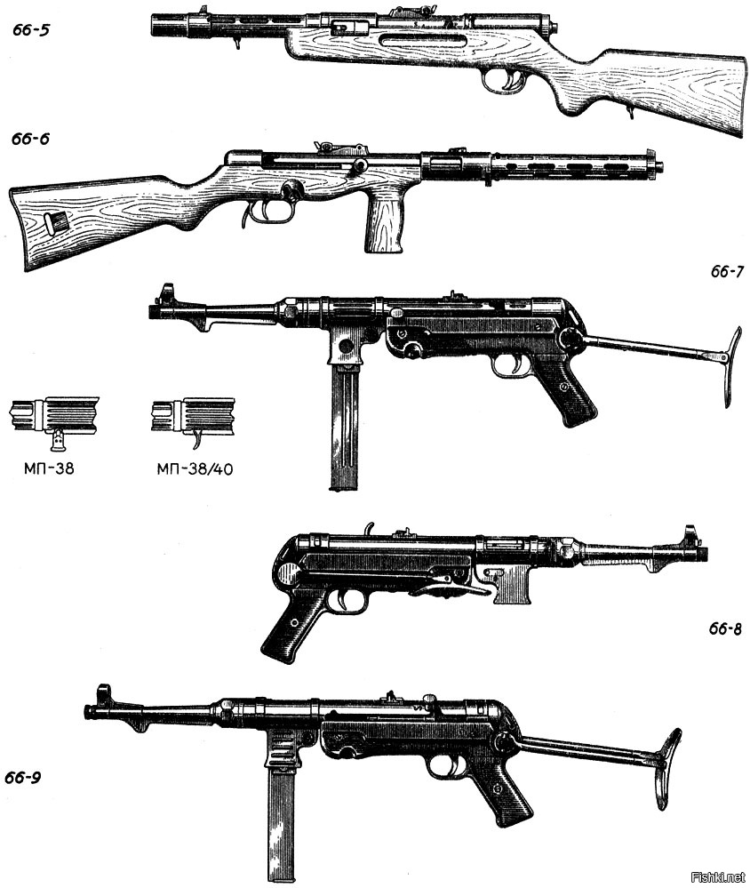 Mp 40 схема