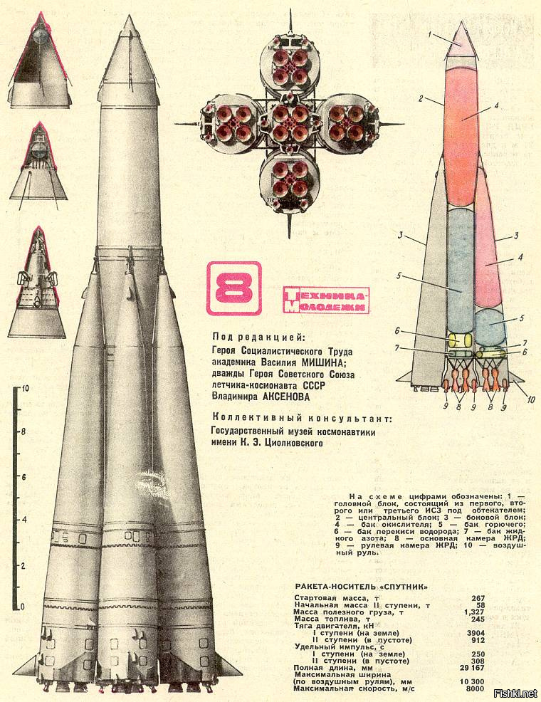 Чертежи ракеты р 1