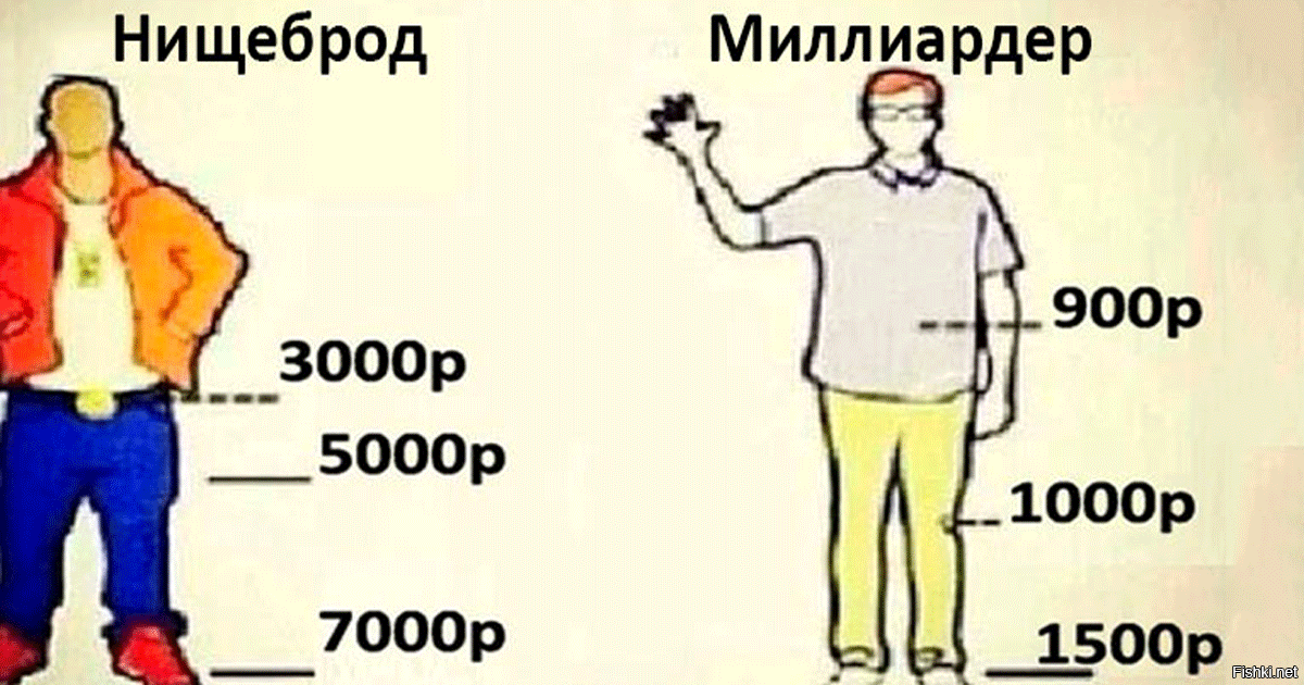 Девушки нищеброды. Нищеброд. Нищие понты. Понты нищебродов. Богач и нищеброд.