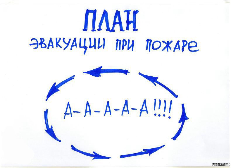 План эвакуации ааа картинка