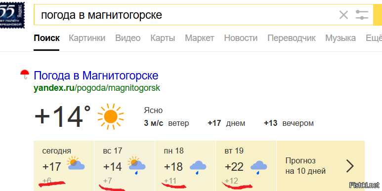 Погода в магнитогорске на 14 гидрометцентр. Погода в Магнитогорске. Погода в Магнитогорске на сегодня. Погода в Магнитогорске на 10 дней. Погода в Магнитогорске сейчас.
