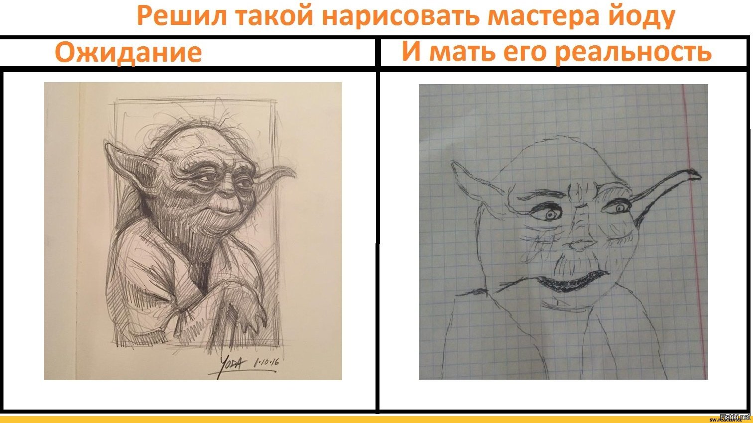 Зачем уметь рисовать