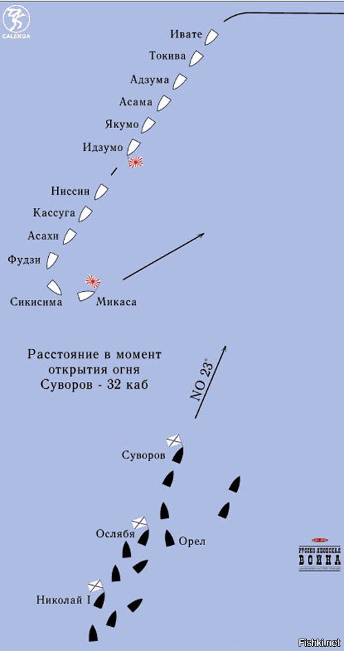 Карта цусимского морского сражения