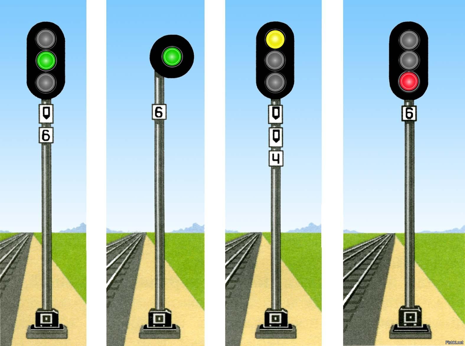 Картинки для детей железнодорожный светофор