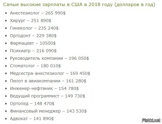 Зарплата врача в сша