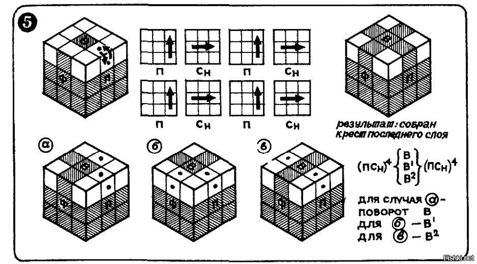 Схема как собрать рубик. Схема сборки кубика Рубика 3х3 первый слой. Схема сбора кубика Рубика 3х3. Третий слой кубика Рубика 3х3 схема. Схема складывания кубика Рубика 3х3.