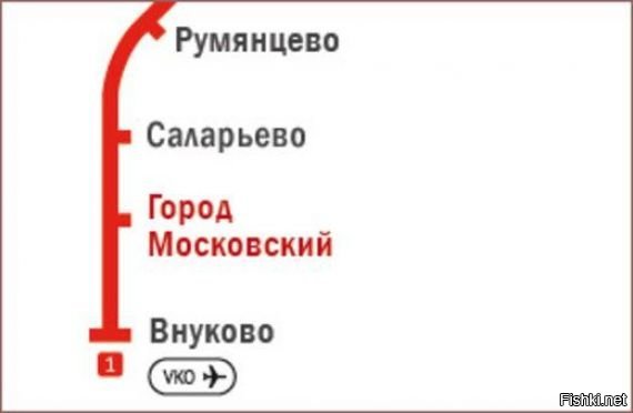 Внуково станция метро. Станция метро град Московский. Метро Московская Внуково. Станция метро Внуково Дата открытия. Ветка метро град Московский.