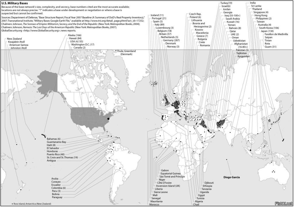 Карта военных баз в мире