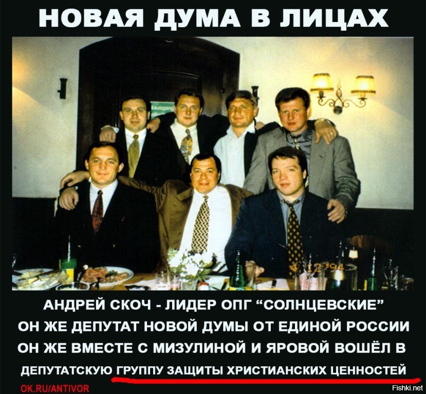 Солнцевская группировка список участников фото и фамилии