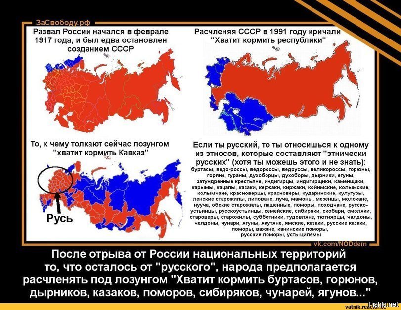 Карта после развала ссср