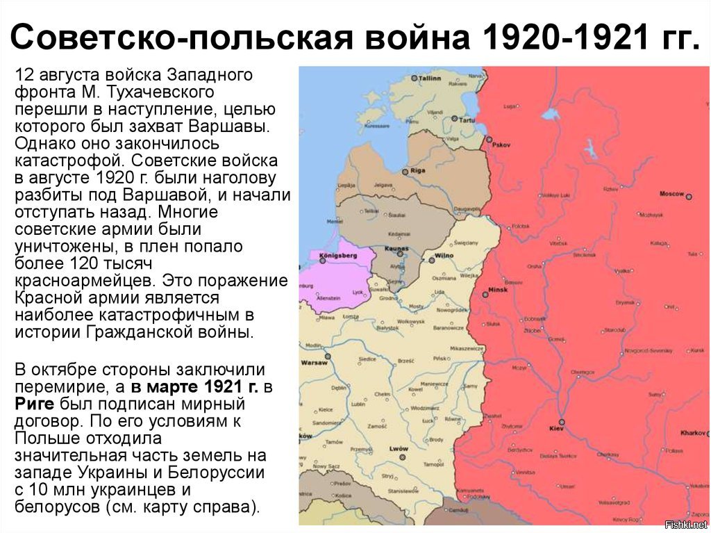 Мирный договор второй мировой. Итоги советско польской войны 1919-1920.