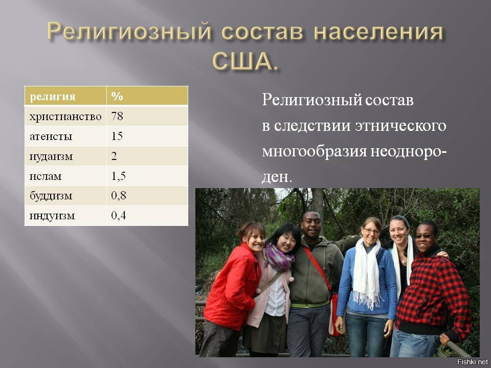 Охарактеризуйте население сша по плану численность расовый состав наиболее многочисленные народы