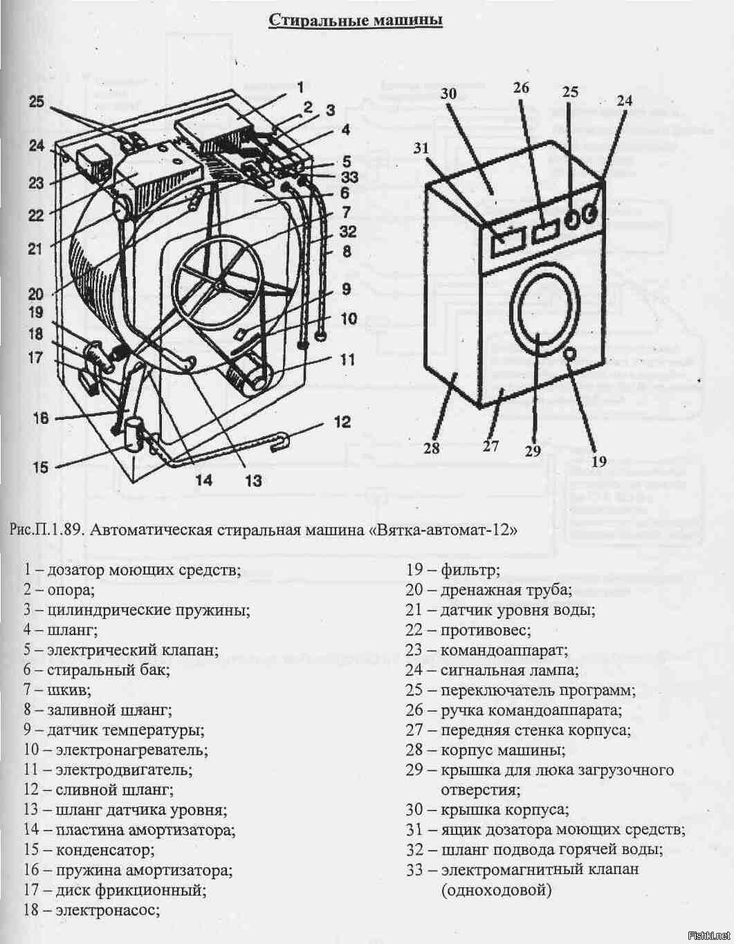 Стиральная машина Вятка Мария 1022р Эл схема