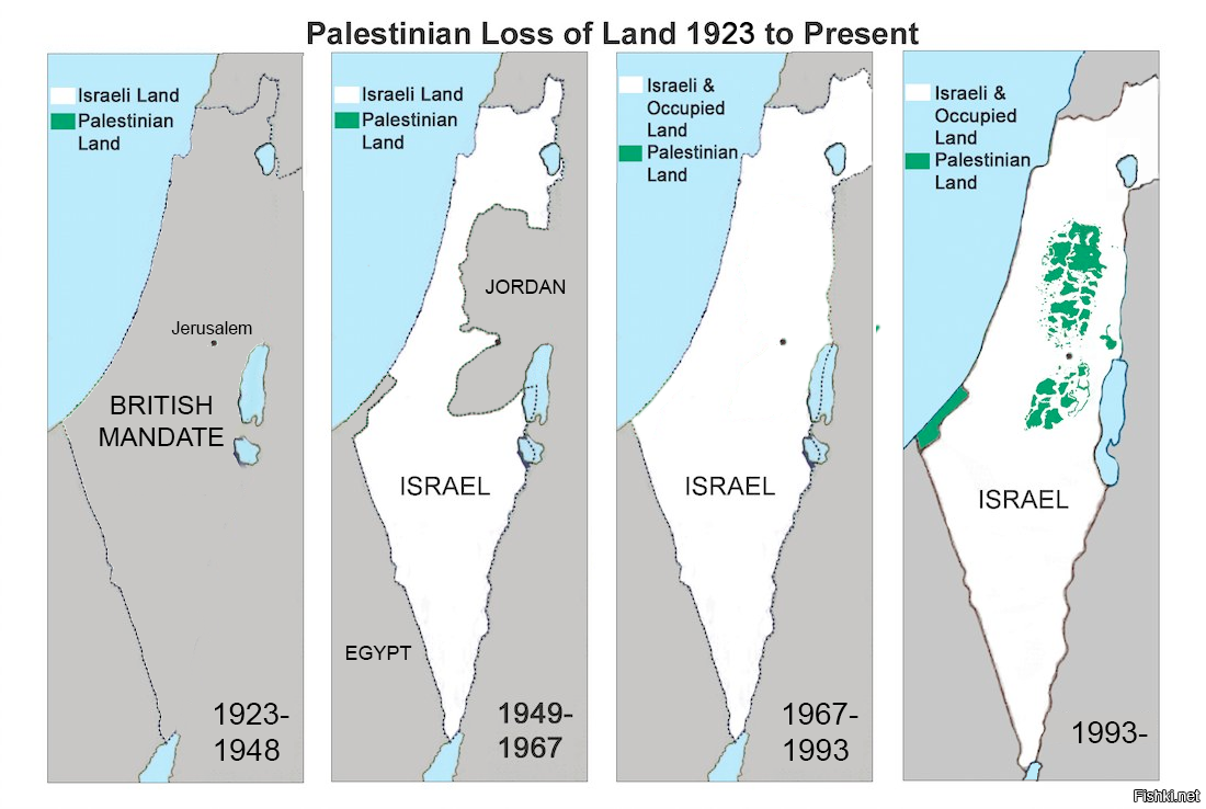 Israel palestine map