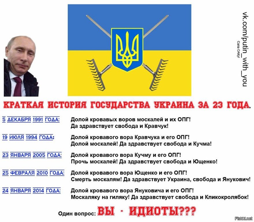 Русские переводят украинский. Украина 2014 москаляку на гиляку. Лозунги украинцев. Лозунги современной Украины. Москаляку на гиляку плакат.