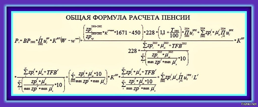 Схема расчета пенсии