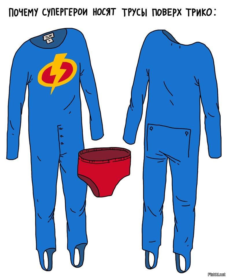 Нужно ли надевать трусы. Почему Супергерои носят трусы. Супермен трусы поверх штанов. Трусы поверх трико Супергерои носят. Почему Супергерои носят трусы поверх трико.