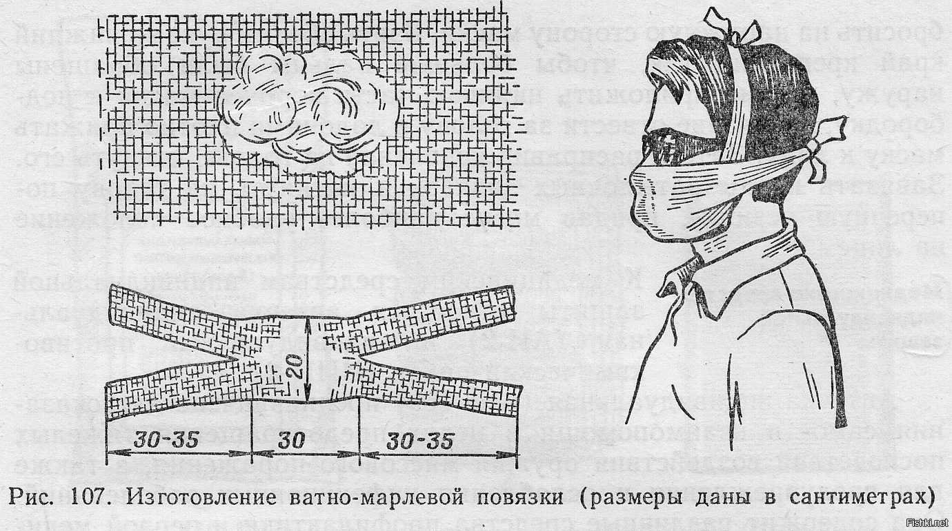 Размер ватно марлевой повязки установленного образца