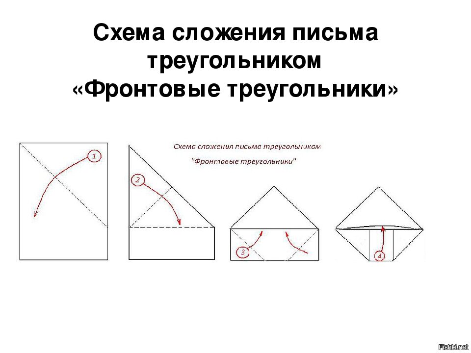 Как свернуть письмо солдату. Как складывать письмо треугольником. Как складывать треугольное письмо. Как сложить письмо треугольником схема. Схема складывания письма-треугольника.