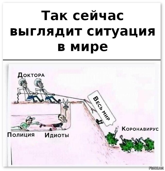 Мир дебила карта