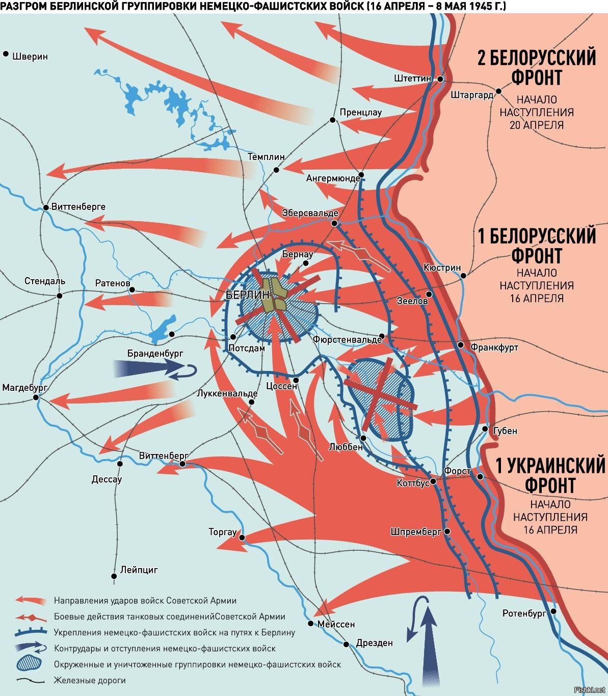 План нападения на беларусь