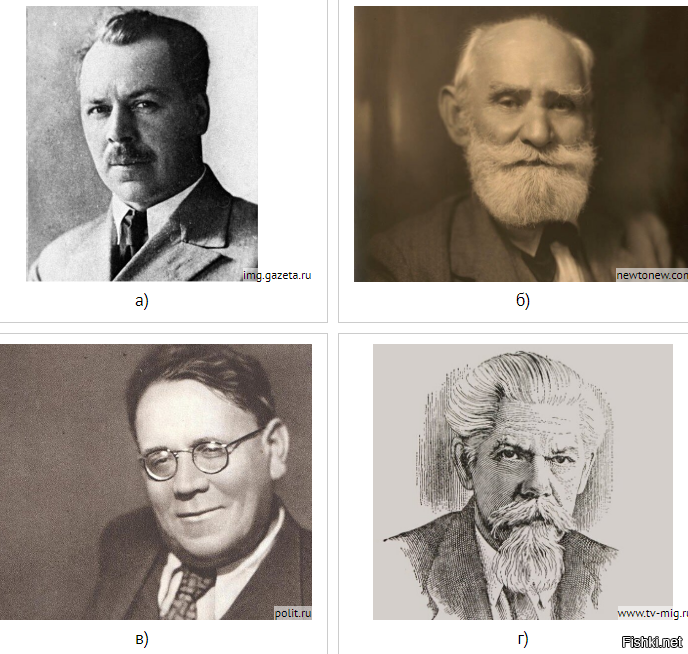Тест исторические личности по фото