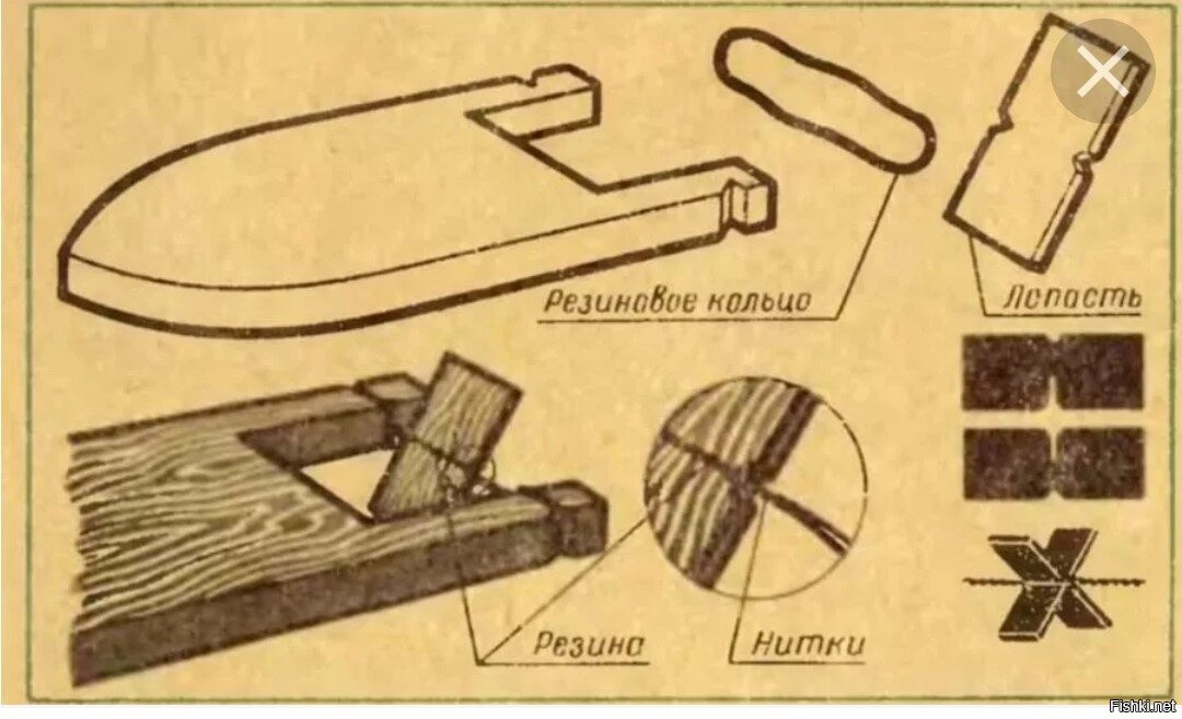 Модели простейших своими руками. Простые поделки из древесины. Проект по технологии из дерева. Чертеж кораблика из дерева. Поделки из древесины с чертежами.