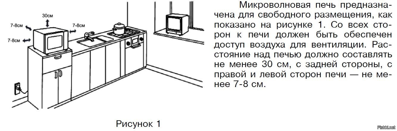 На рисунке изображены микроволновая печь и плита высота микроволновой печи равна 35 см какова