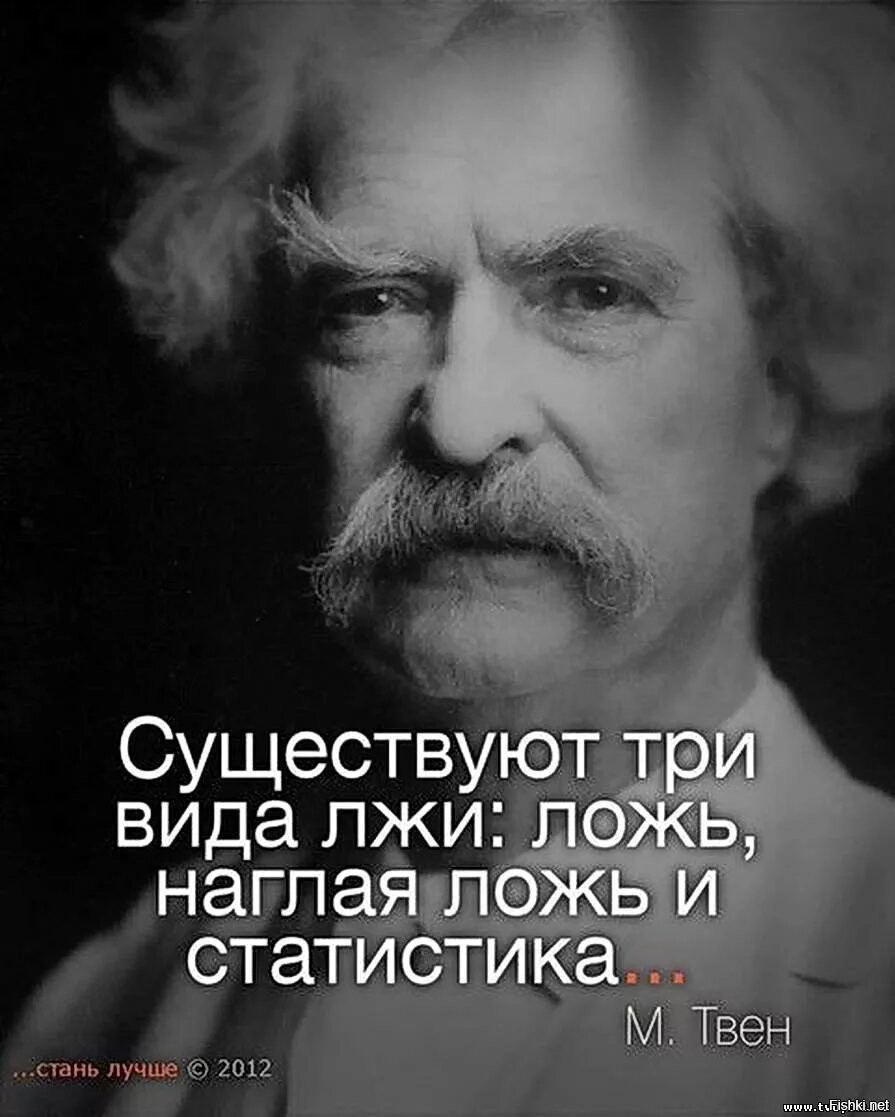 Кто автор фразы. Великий человек Марк Твен. Высказывания великих людей. Гениальные высказывания. Существует три вида лжи ложь наглая ложь и статистика.