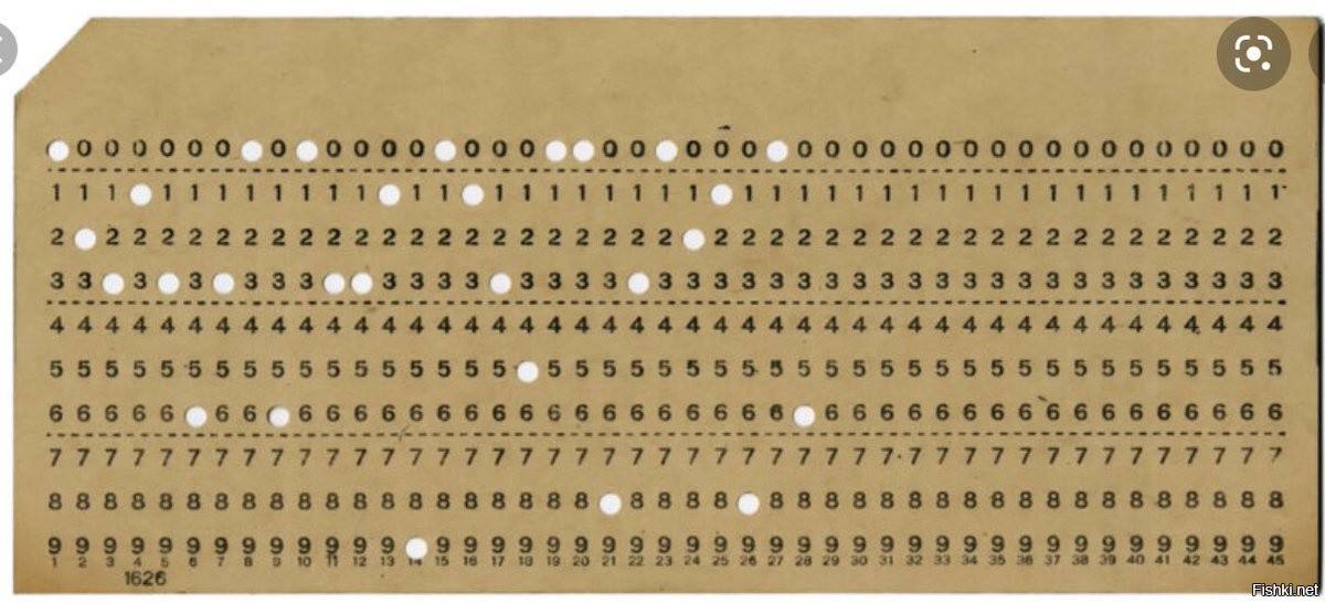 Перфокарта это. Перфокарта носитель информации. Перфокарта ЭВМ первого поколения. Перфокарты для ЭВМ. Первые перфокарты.