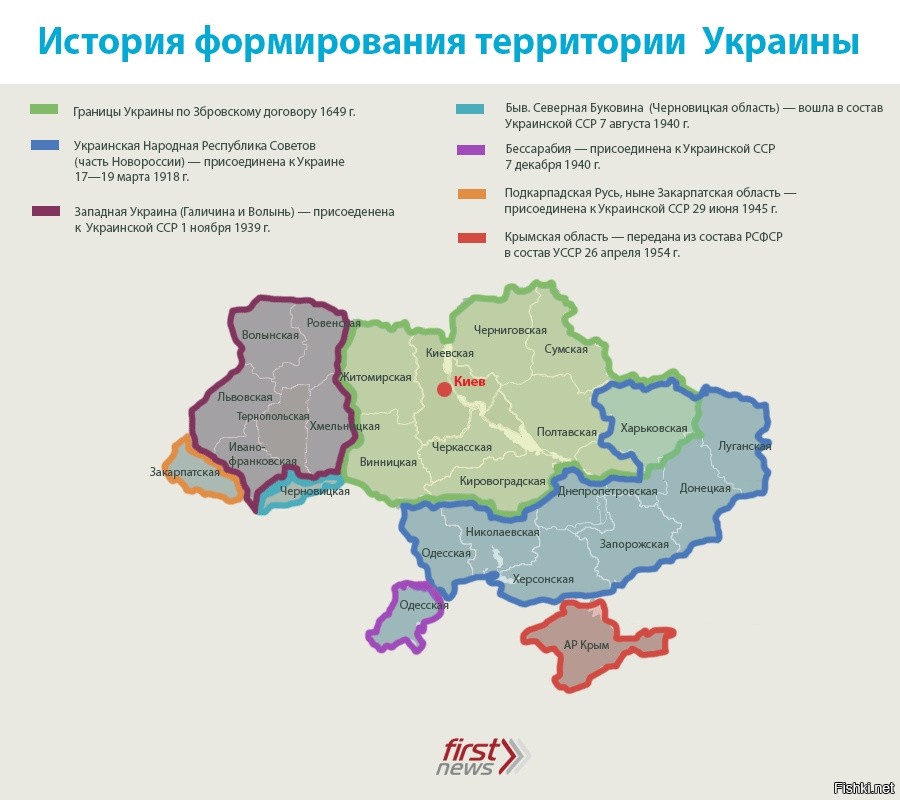 Украина переданные территории. Территория Украины до 1917 года. Карта формирования территории Украины. Территория Украины на момент 1917 года. Территория Украины в 1917 году.