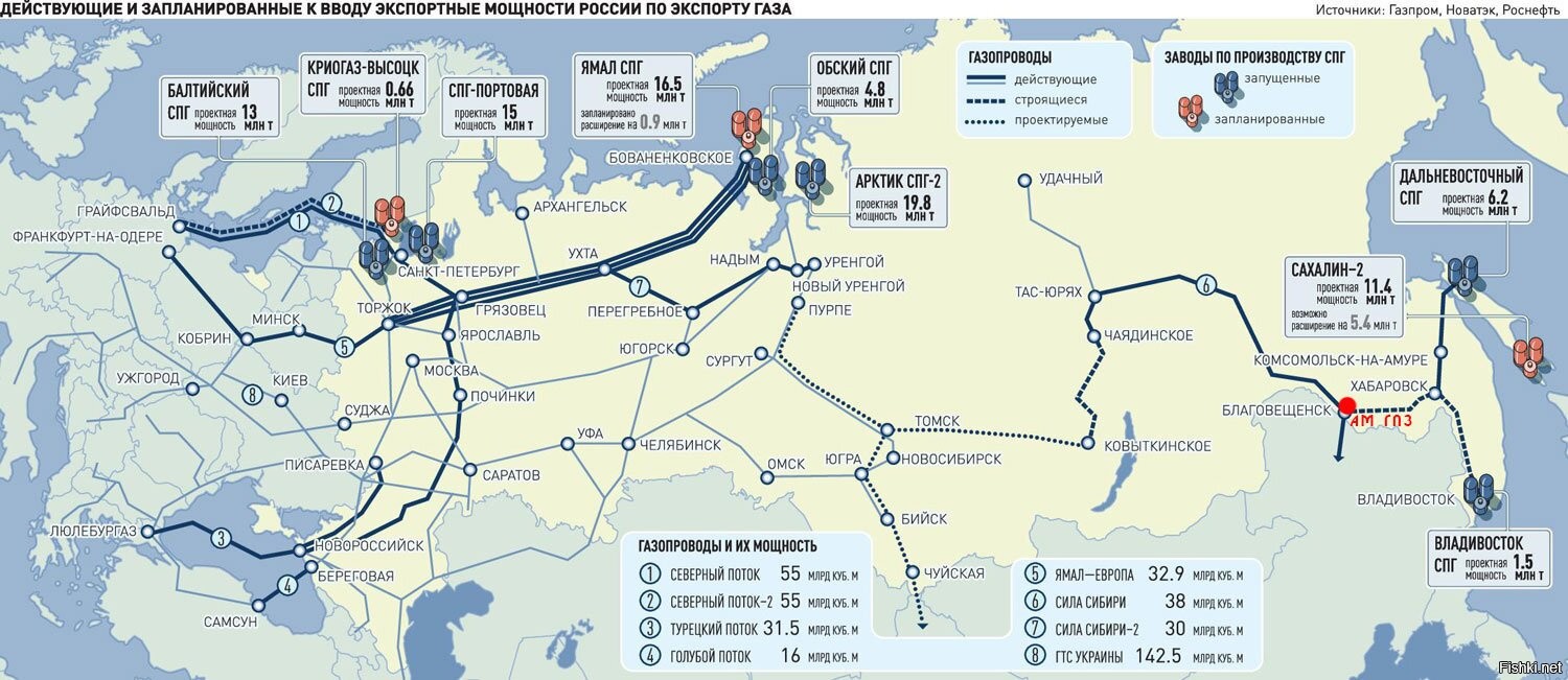 План прокладки газопровода где посмотреть