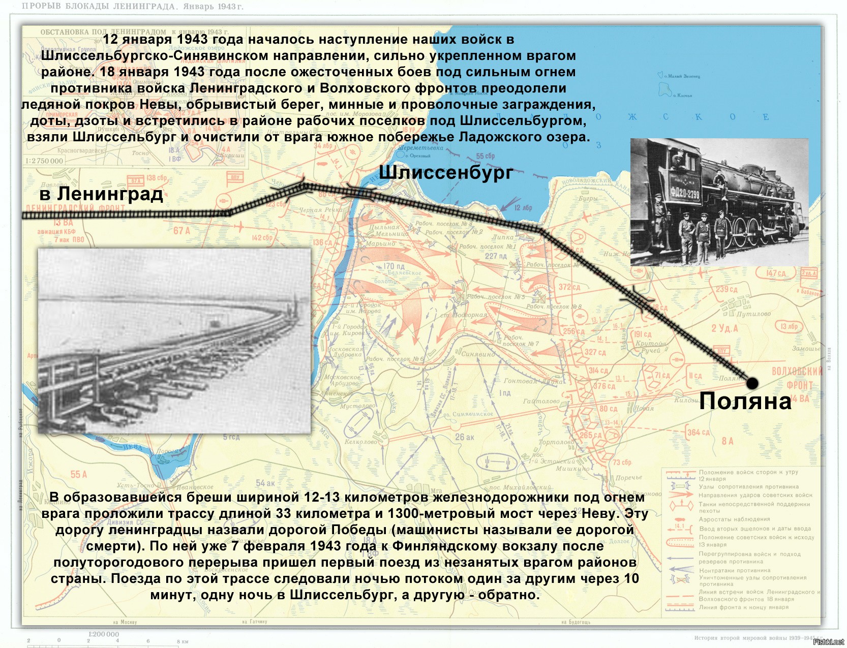 Железная дорога 1943 год