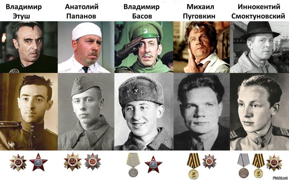 Советские актеры участники ВОВ