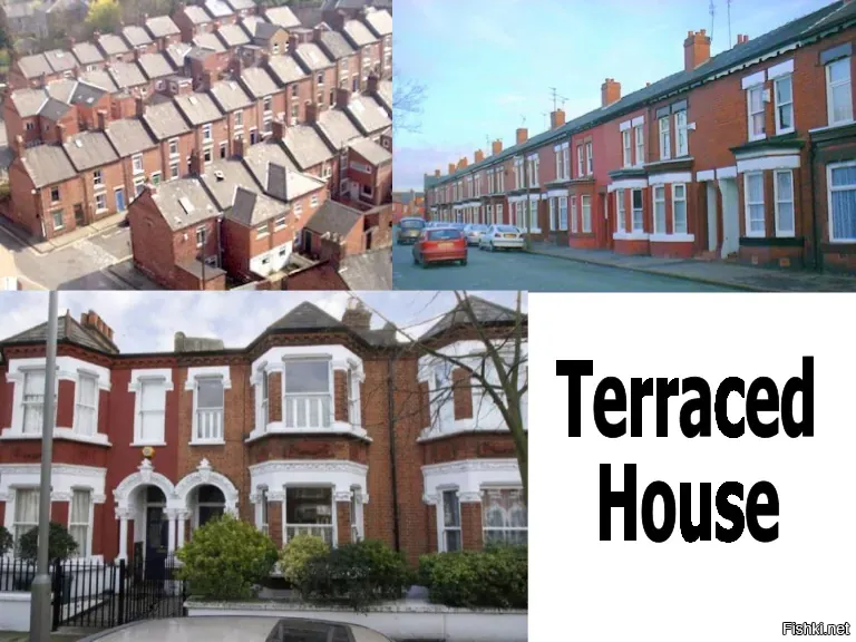 Housing definition. England terraced House. Информация о terraced House. Terraced House Definition. Semi-terraced House.